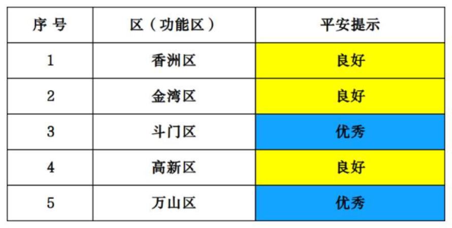 平安指数图片.jpg